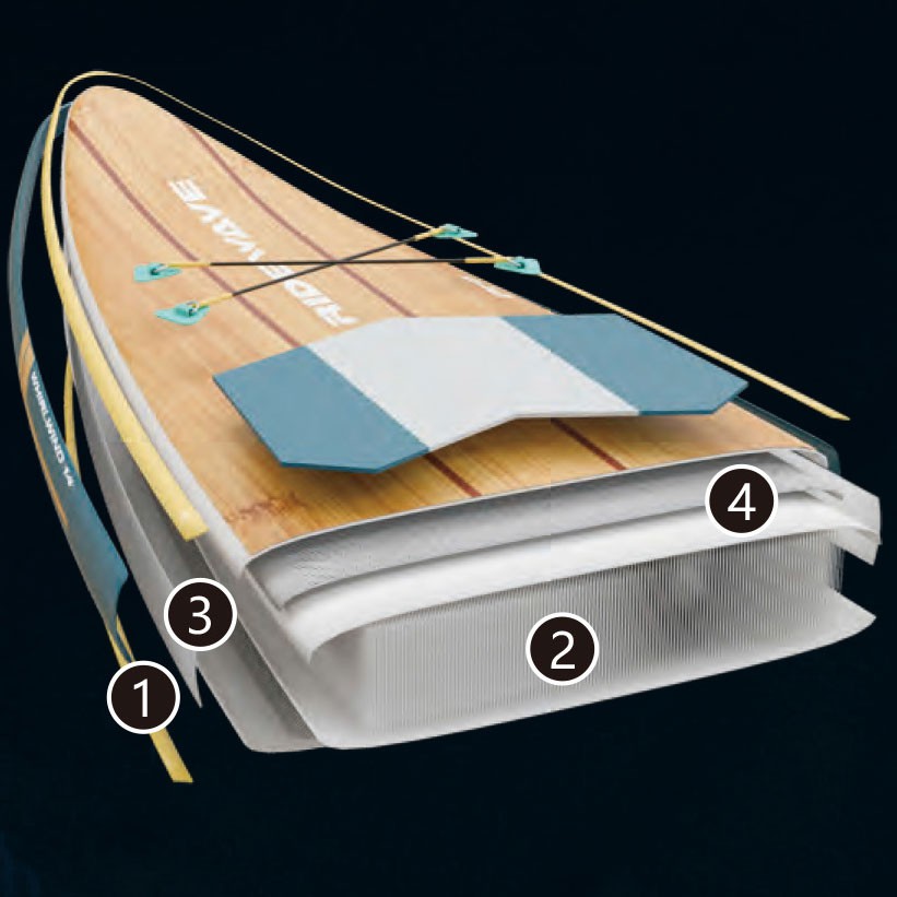 MSL-Fusion-Technology-The-RIDEWAVE-Standard MSL-Fusion-Technology-The-RIDEWAVE-Standard